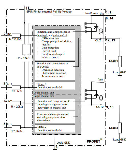 BTS723GW functional block diagram